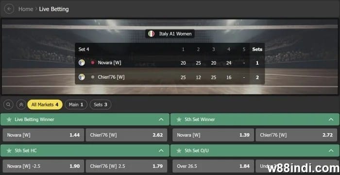 สิ่งสําคัญของคะแนนวอลเลย์บอล อธิบาย